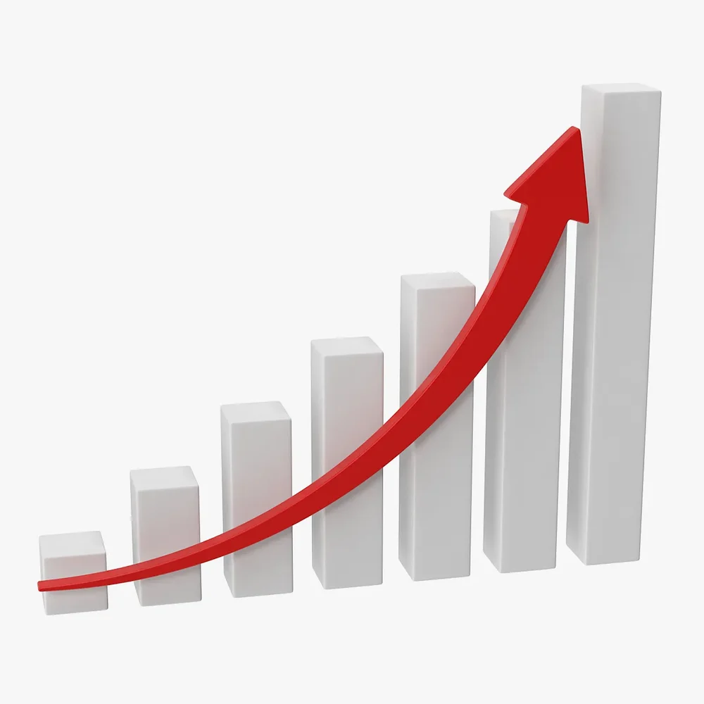 Bar Chart V2