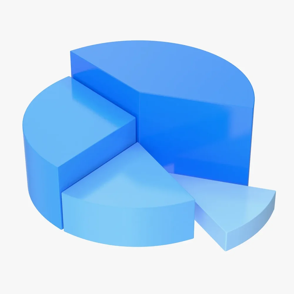 Pie Graph V2